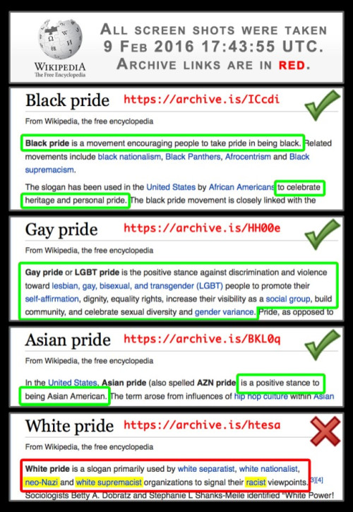 wikipride